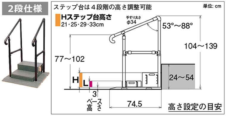 ステップ台2段