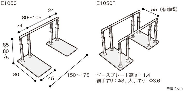 サイズ