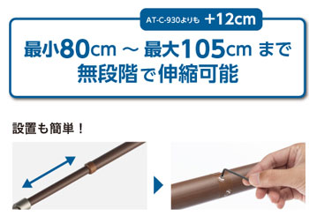 4つの設置ポジション
