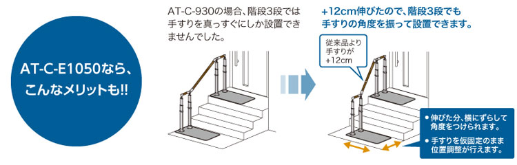 高さ調整