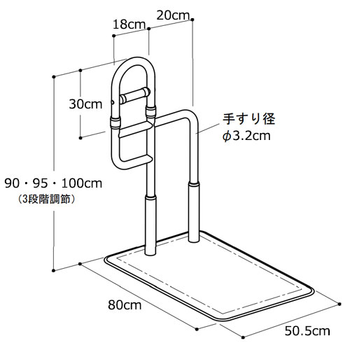 立ち上がり補助手すり U-ケア