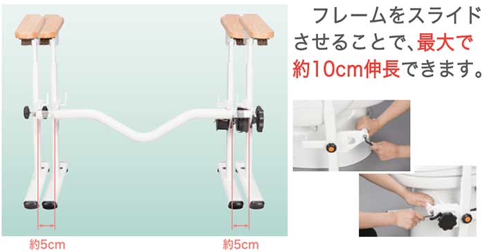 洋式トイレ用ベストサポート手すり ひじ掛け固定の説明