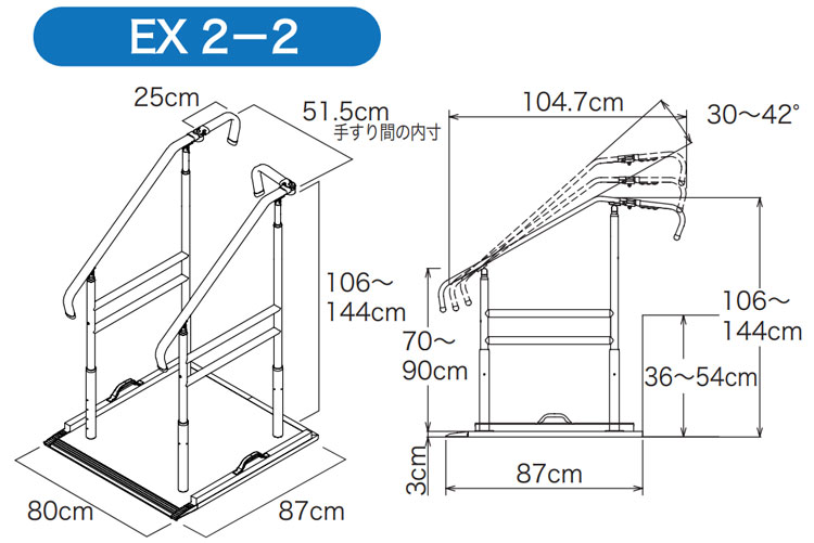 xXgT|[g肷 ΂̏HEX2-2 uݒuցE̎肷 ^Cv肷̐@}