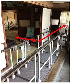 屋内歩行支援手すり すりてあsix 両手すりS踏み台なし ST6-SS 工事不要置くだけ手すりの説明