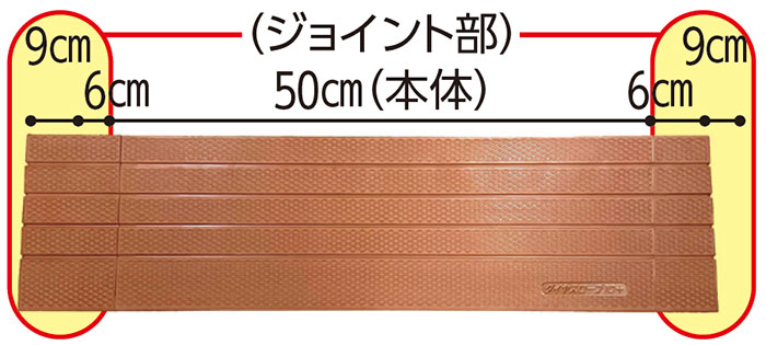 屋内用段差解消スロープ ダイヤスロープ10＋ DS10P 62-30 高さ