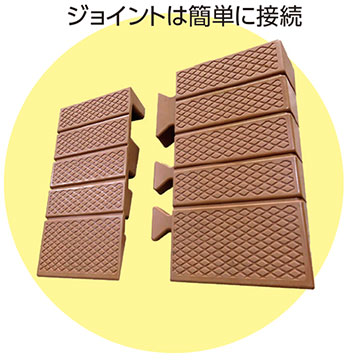 屋内用段差解消スロープ ダイヤスロープ10＋ DS10P 62-20 高さ2.0cm