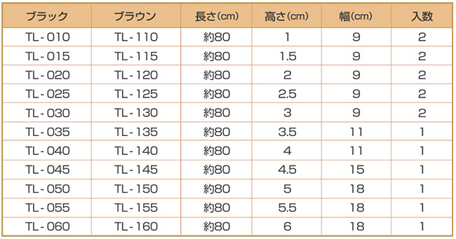 屋内用段差解消スロープ Lスロープ 高さ1cm TL-010/TL-110 2本組
