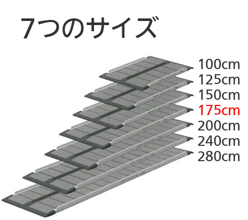 車椅子用スロープ レッツボード 長さ175cm KQ-3317｜屋外用-段差解消 