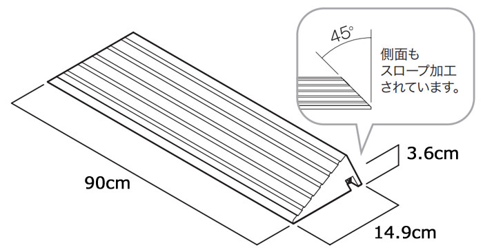 pX[v iȂEX36 ؐ^Cv 90cm~3.6cm̐