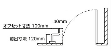 TOTOCeAEo[ eV[Yip肷jItZbg^CvE\tgbV Oo12cm 40cm TS136GEY4