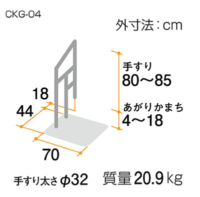 肩܂pՃ~j XChx[XЎ肷 CKG-04̐@}