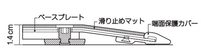 BS小桜 コンパクトタイプ置くだけ手すりの寸法図