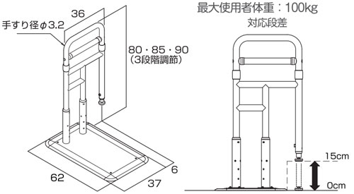 BS小桜 コンパクトタイプ置くだけ手すりの寸法図