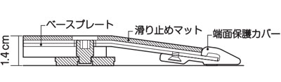 BS小桜 コンパクトタイプ置くだけ手すりの寸法図