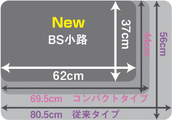 BS小桜 コンパクトタイプ置くだけ手すりの説明