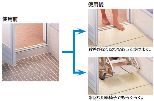 浴室すのこ（TOTOカラリ床）の設置例