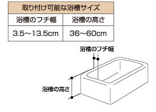 取り付け可能な浴槽サイズ