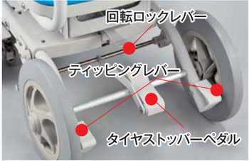 ウチヱ シャワーチェア D O型シート KRU-172 入浴用車いす