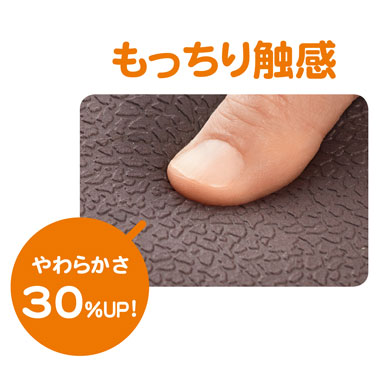 安寿 楽らく開閉シャワーベンチ Sフィット もちぷる 背もたれひじ掛け付きタイプの説明