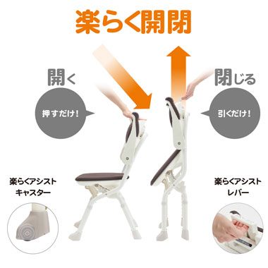 安寿 楽らく開閉シャワーベンチ Sフィット もちぷる 背もたれひじ掛け付きタイプの説明