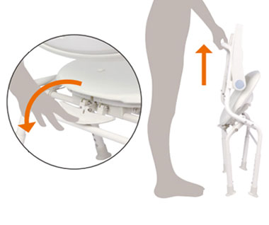 ユニプラス ミドルシャワーチェア BSU15 ひじ掛け背もたれ付き介護用風呂椅子の説明