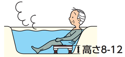 安寿 軽量浴槽台あしぴた ジャスト(中)サイズ すべりどめシートタイプ 高さ8-12の説明