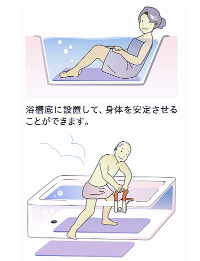 安寿 おく楽すべり止めマットAR 浴室すべり止めマットの説明