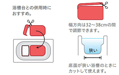 安寿 おく楽すべり止めマットAR 浴室すべり止めマットの説明