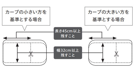 安寿 おく楽すべり止めマットAR 浴室すべり止めマットの説明