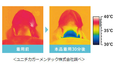 暑さ対策 COOLOOPネックリング M・L コジットの説明