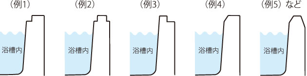 安寿浴槽手すり