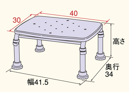 安寿 ステンレス製浴槽台Rあしぴたシリーズ天板サイズ標準10ソフト座面