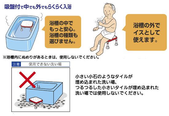 安寿 ステンレス製浴槽台Rあしぴたシリーズ天板サイズ標準10ソフト座面