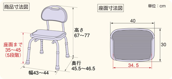 背付シャワーベンチCPE-N　商品寸法