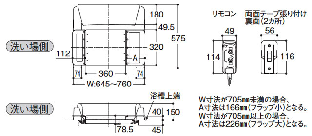 最も信頼できる パナソニック エプロン