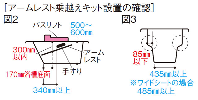 TOTO バスリフト 標準シートセット EWB100SR(旧品番EWB100RN) 入浴介護