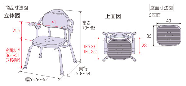 ひじ掛け付シャワーベンチの説明