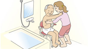 常に身体の正面で介助ができます