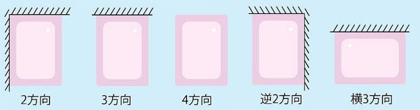 個浴用浴槽ほほえみの説明