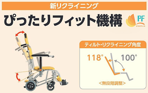 ティルト&リクライニングシャワー車いすの説明