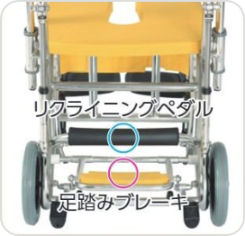 ティルト&リクライニングシャワー車いすの説明