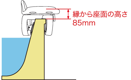縁から座面までの高さ85mm