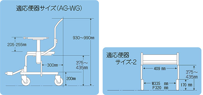 最も信頼できる 介護用品スクリオシャワーキャリーAG-WG 4輪ステンレスダブルロックキャスター シャワー用車椅子 水回り用車椅子 