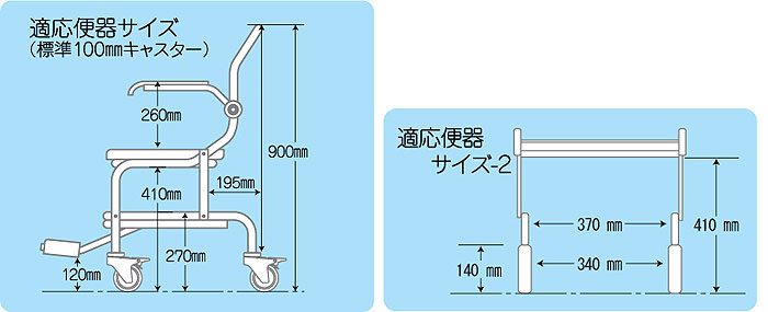 最も信頼できる 介護用品スクリオシャワーキャリーAG-WG 4輪ステンレスダブルロックキャスター シャワー用車椅子 水回り用車椅子 