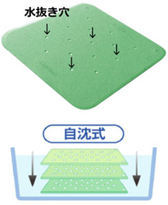 沈めやすい