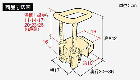 安寿 洋式トイレ用フレームS はねあげR2 プラスチックひじ掛けのひじ掛け 対応
