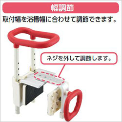使用例