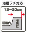 ユクリア 200 PN-L12012