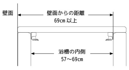 はねあげ式バスボード 浴槽内いす付属｜バスボード｜介護用品の通販