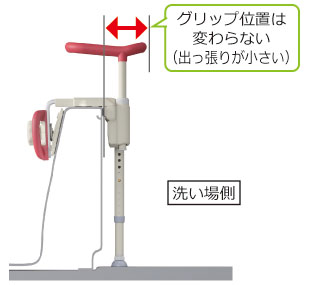 安寿 ユニットバス対応浴槽手すりUST-130UB｜浴室・洗面所用